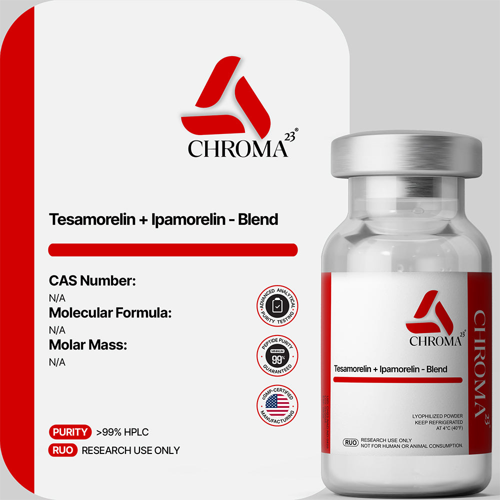 Tesamorelin + Ipamorelin - Blend